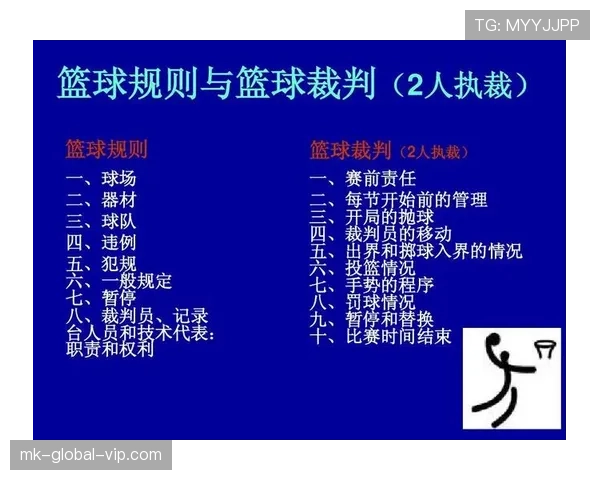 如何正确执行垂直起跳原则？篮球规则详解与应用