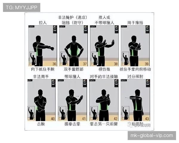 深入解析篮球补篮规则：合法与违例的判定标准